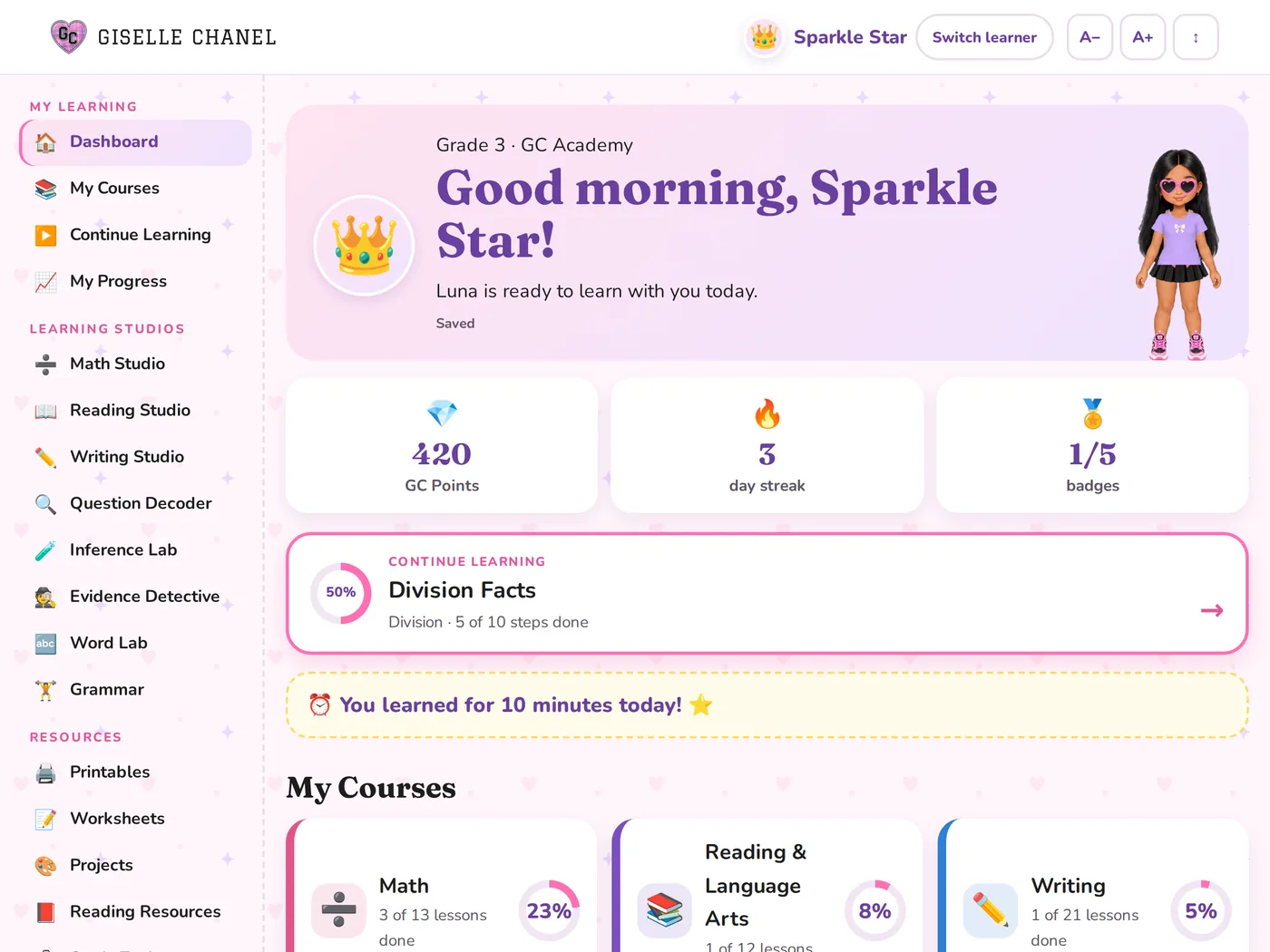 Learner dashboard with points, streak, continue learning, course progress, and lessons picked for them