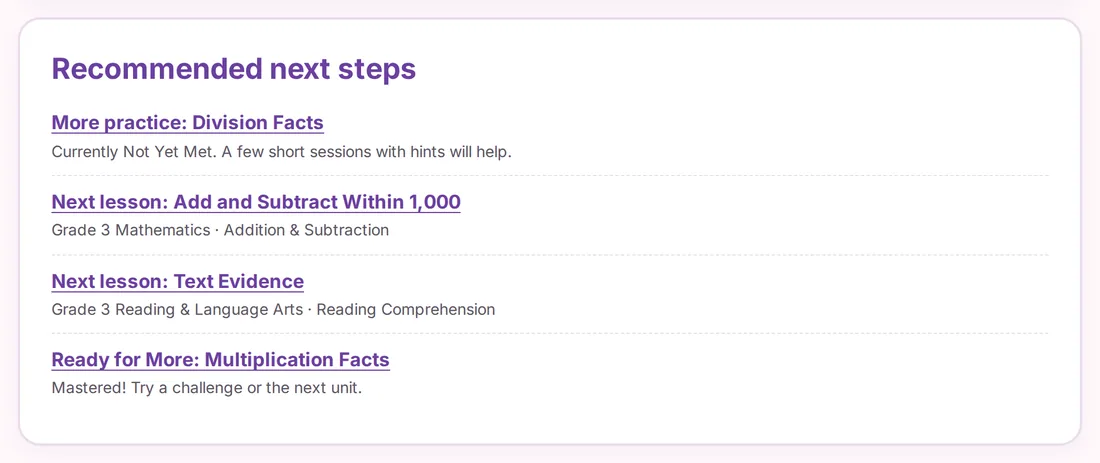Recommended next steps: more practice, next lessons, and Ready for More